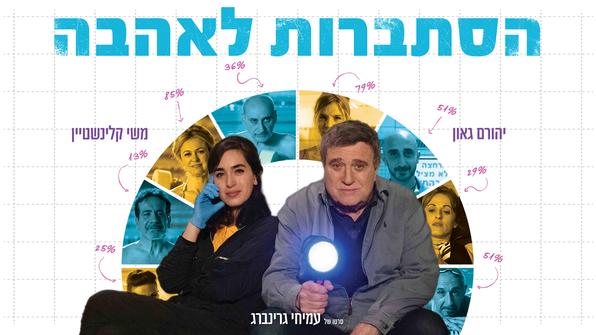 צילום של יהורם גאון ומשי קליינשטיין